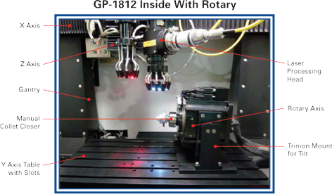 Mundt Workstation Standard Features