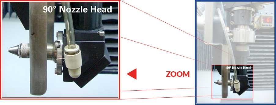 90 degree break-away nozzle head